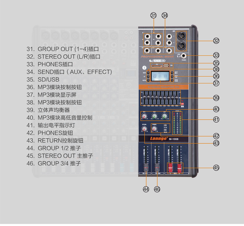 M系列调音台_15.jpg